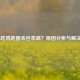 COD16吃鸡地图丢包率高？原因分析与解决指南