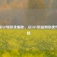 CF手游VIP特权全解析，从VIP1权益到快速升级攻略