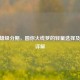 CF英雄级分期，圆你火线梦的轻量选择及规则详解
