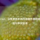 司棋CSGO，从电竞选手到内容创作者的跨界之路与争议始末