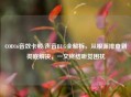 COD16音效卡顿/声音BUG全解析，从根源排查到彻底解决，一文终结听觉困扰
