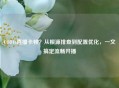 COD16直播卡顿？从根源排查到配置优化，一文搞定流畅开播