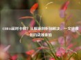 COD16延时卡顿？从根源剖析到解决，一文拯救你的战场体验