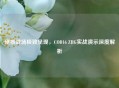 硬核战场极致呈现，COD16 ZRG实战演示深度解析