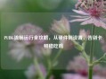 PUBG流畅运行全攻略，从硬件到设置，告别卡顿稳吃鸡