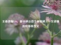 王者荣耀LV6，新手峡谷首个里程碑，一文读懂游戏等级含义