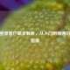 CSGO登录客户端全解析，从入门到精通的操作指南