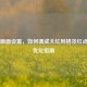 PUBG画面设置，如何调成大红风格及红点亮度优化指南