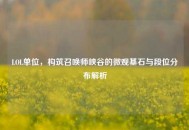 LOL单位，构筑召唤师峡谷的微观基石与段位分布解析