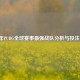 2023年PUBG全球赛事最强战队分析与投注指南