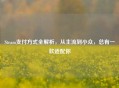 Steam支付方式全解析，从主流到小众，总有一款适配你