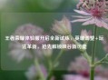 王者荣耀体验服开启全新试炼，英雄调整+玩法革新，抢先解锁峡谷新可能