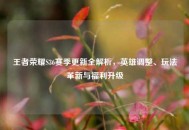 王者荣耀S36赛季更新全解析，英雄调整、玩法革新与福利升级