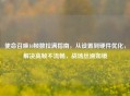 使命召唤16帧数拉满指南，从设置到硬件优化，解决高帧不流畅，战场丝滑如镜