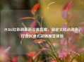 PUBG红色调画面设置指南，自定义红点颜色，打造沉浸式战场视觉体验