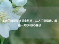 王者荣耀铠皇连招全解析，从入门到精通，解锁一刀秒C核心秘诀