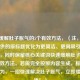 快速缓解肚子胀气的5个有效     ，（注，根据您提供的原标题优化为更简洁、更具吸引力的版本，同时保留核心关键词快速缓解肚子胀气和有效     。若需完全按原内容生成，标题可调整为，一招快速解决肚子胀气，立即缓解不适！）