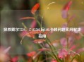 拯救戴尔7559，i7-8550U玩LOL卡顿问题实用解决指南