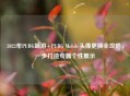 2022年PUBG端游+PUBG Mobile头像更换全攻略，一步打造专属个性展示