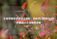 王者荣耀皮肤返场全解析，历年热门回顾与2024年最新动态及规则详解