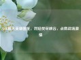 LOL喷火英雄图鉴，烈焰焚尽峡谷，点燃战场     
