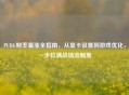PUBG帧率暴涨全指南，从显卡设置到游戏优化，一步拉满战场流畅度