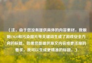 （注，由于您没有提供具体的内容素材，我根据CSGO和污染图片等关键词生成了游戏安全方向的标题。如果您能提供原文内容或更详细的要求，我可以生成更精准的标题。）