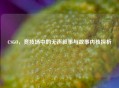 CSGO，竞技场中的无声叙事与故事内核探析