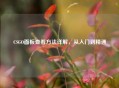 CSGO面板查看 详解,从入门到精通