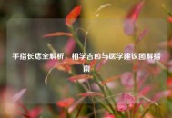 手指长痣全解析，相学吉凶与医学建议图解指南