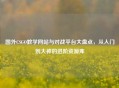 国外CSGO教学网站与对战平台大盘点，从入门到大神的进阶资源库