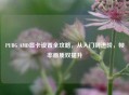 PUBG AMD显卡设置全攻略，从入门到进阶，帧率画质双提升