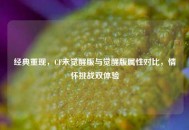 经典重现，CF未觉醒版与觉醒版属性对比，情怀挑战双体验
