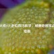 穿越火线(CF)走位技巧教学，经典地图实战练习指南
