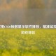 5款实用CSGO帧数显示软件推荐，精准监控提升游戏体验