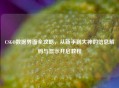CSGO数据界面全攻略，从新手到大神的信息解码与显示开启教程
