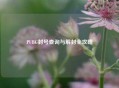 PUBG封号查询与解封全攻略