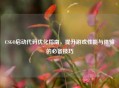 CSGO启动代码优化指南，提升游戏性能与体验的必备技巧