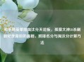和平精英单排淘汰分天花板，孤狼大神28杀刷新纪录背后的真相，附排名分与淘汰分计算     