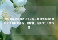 和平精英单排淘汰分天花板，孤狼大神28杀刷新纪录背后的真相，附排名分与淘汰分计算     