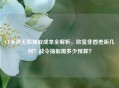 CF手游无影抽取成本全解析，欧皇非酋差距几何？战令抽取需多少预算？