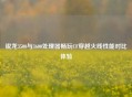 锐龙3500与3600处理器畅玩CF穿越火线性能对比体验