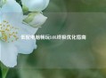 低配电脑畅玩LOL终极优化指南