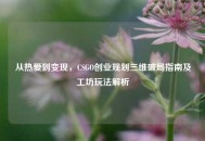 从热爱到变现，CSGO创业规划三维破局指南及工坊玩法解析