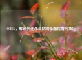 COD16，解锁狗连杀奖励的全面指南与技巧