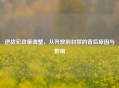 逆战宏政策调整，从开放到封禁的背后原因与影响