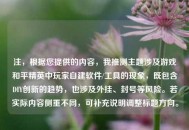 注，根据您提供的内容，我推测主题涉及游戏和平精英中玩家自建软件/工具的现象，既包含DIY创新的趋势，也涉及外挂、封号等风险。若实际内容侧重不同，可补充说明调整标题方向。