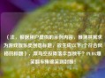 （注，根据用户提供的示例内容，推测其需求为游戏娱乐类创意标题，故生成以下1个符合风格的标题），菜鸟空投降落伞当秋千？PUBG爆笑翻车集锦笑到封喉！