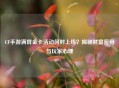 CF手游满屏金卡活动何时上线？揭秘财富密码与玩家心理