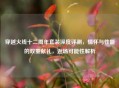 穿越火线十二周年套装深度评测，情怀与性能的双重献礼，返场可能性解析
